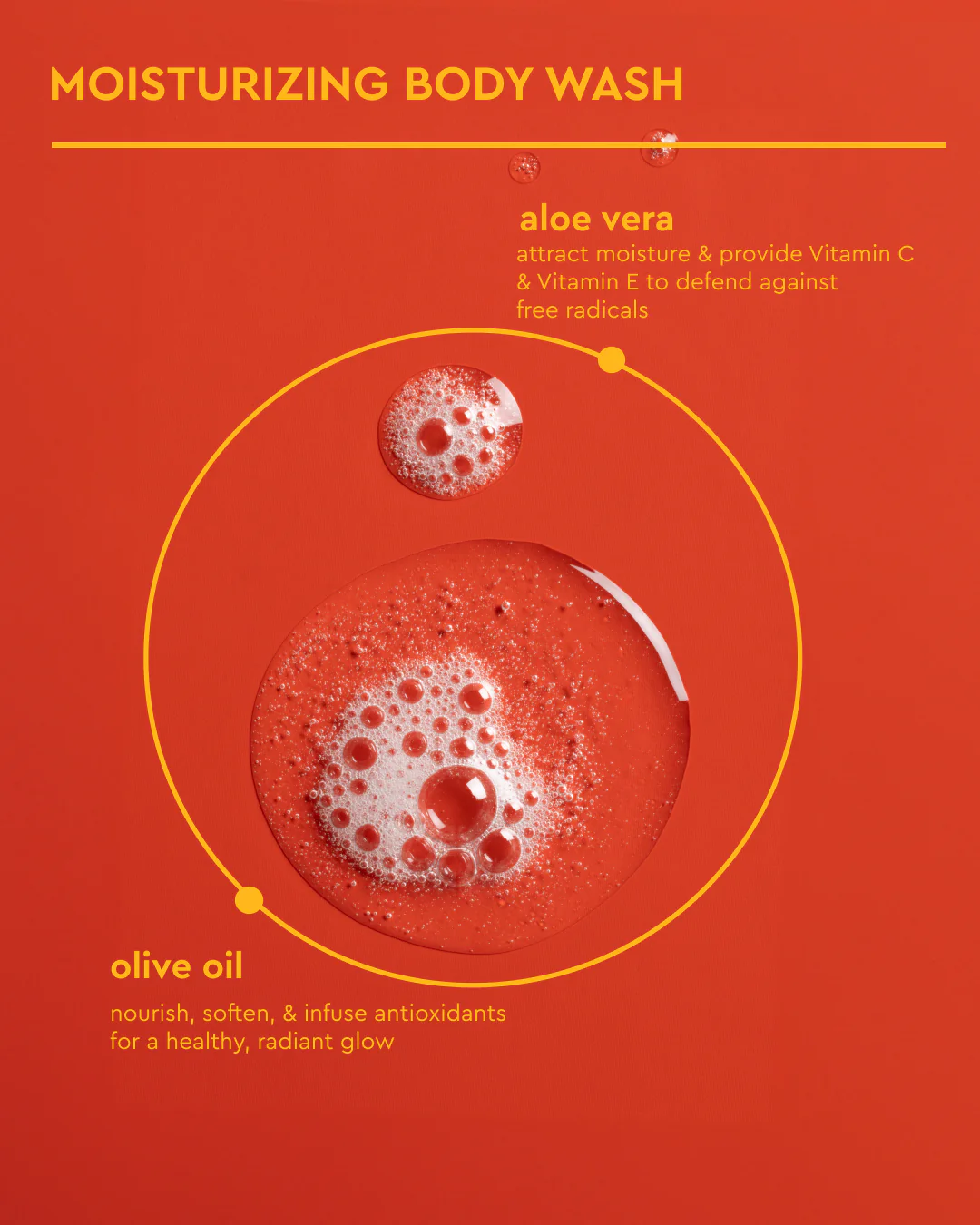 Moisturizing Body Wash - Image 4