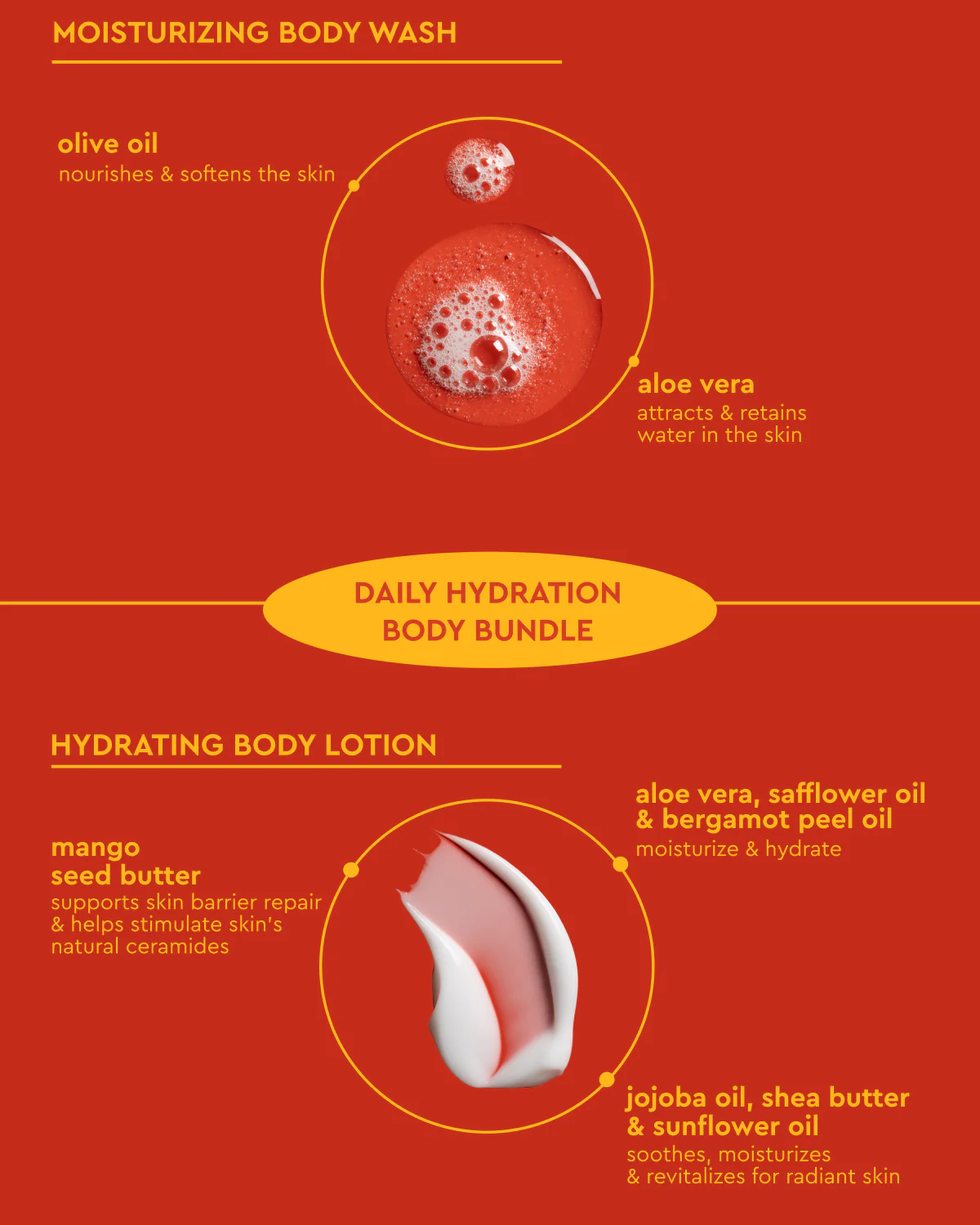 Juicy Hydration Duo - Image 7