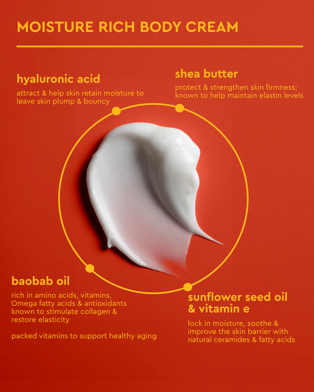 Moisture Rich Body Cream - Image 4